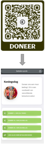 Voorbeeld meerdere betalingen