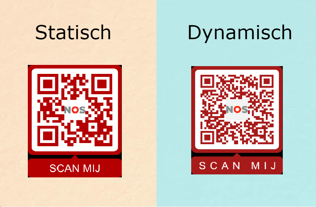 Het verschil tussen een dynamische en statische QR Code