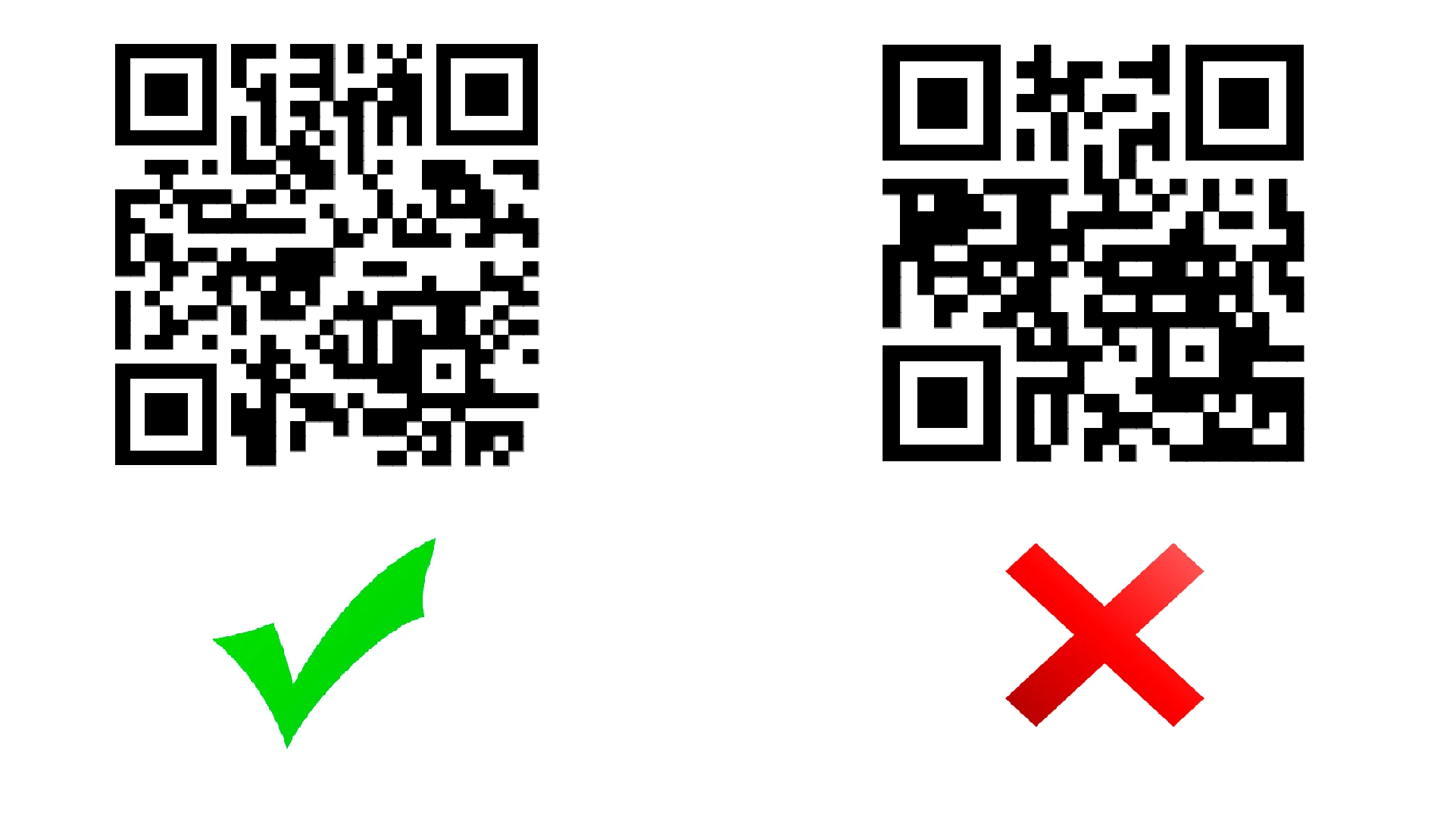 Kwaliteit van de QR Code